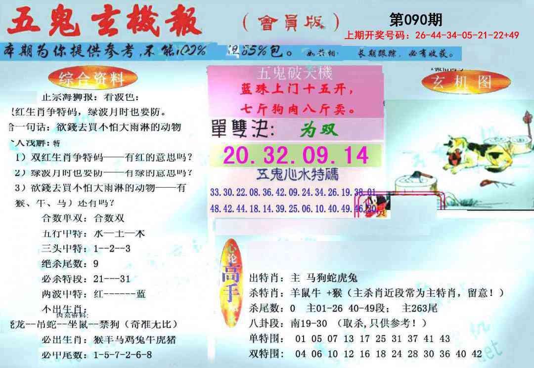 090期新五鬼玄机[图]