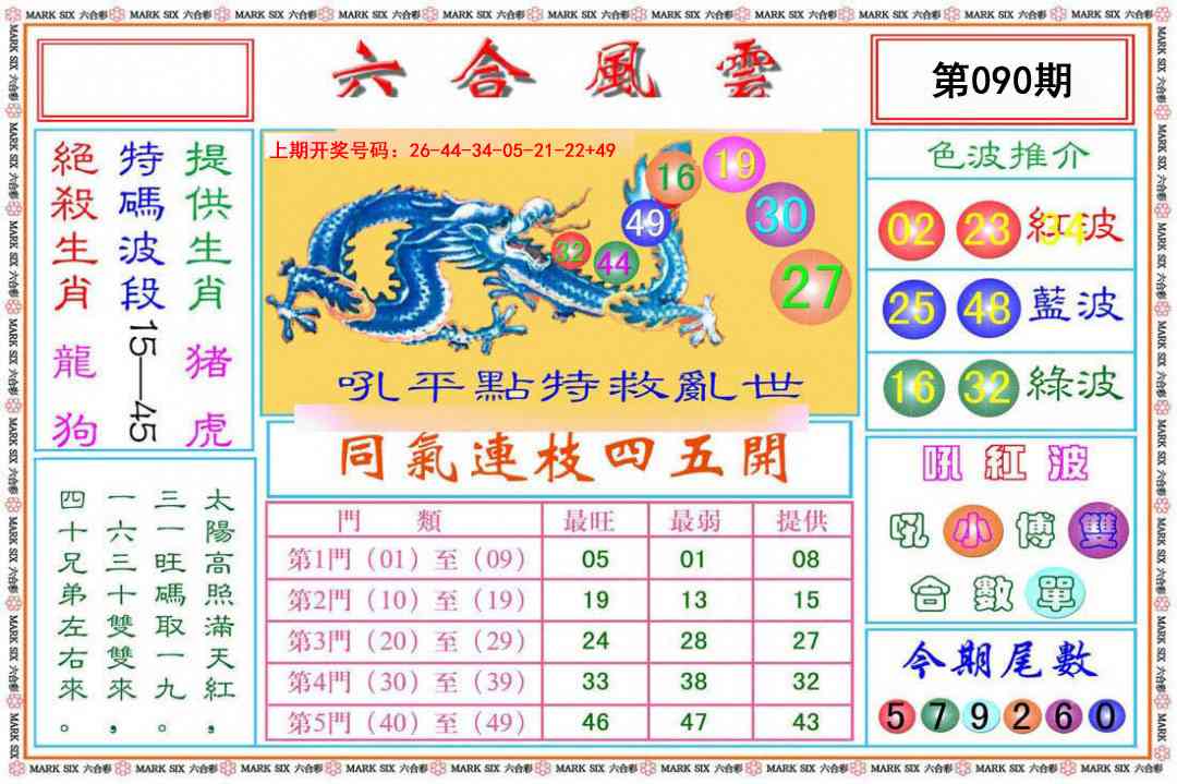 090期六合风云[图]