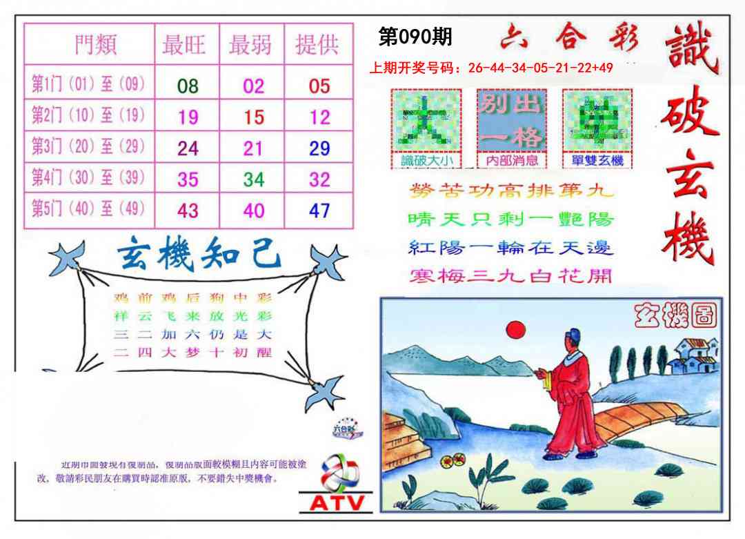 090期识破玄机[图]